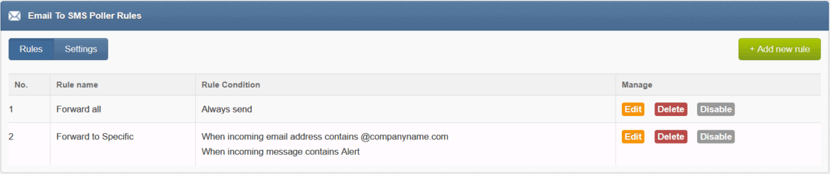 Email to SMS Poller